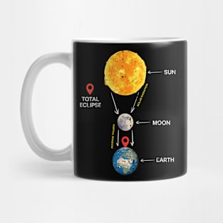 Sun Moon Earth Total Solar Eclipse 2024 April Gift For Boys Girls Kids Mug